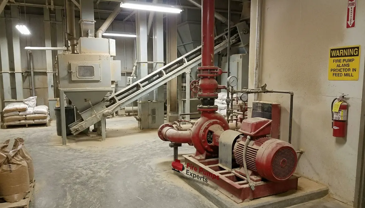 Fire protection in dust-prone production buildings