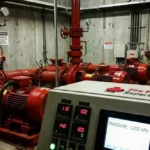 fire pump variable demand Australia