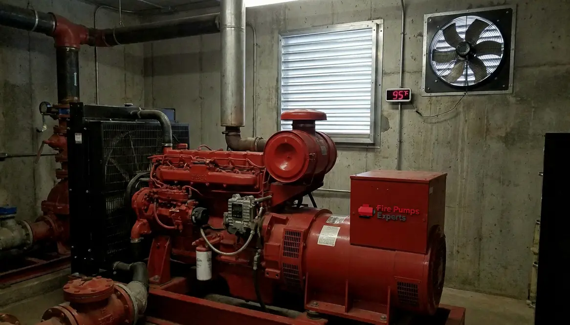 fire pump room ventilation requirements